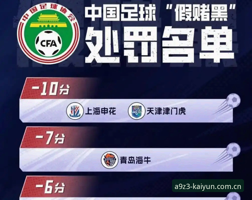 足协重拳vs行业潜规则：第三批禁足名单与竞猜生态的全面对比