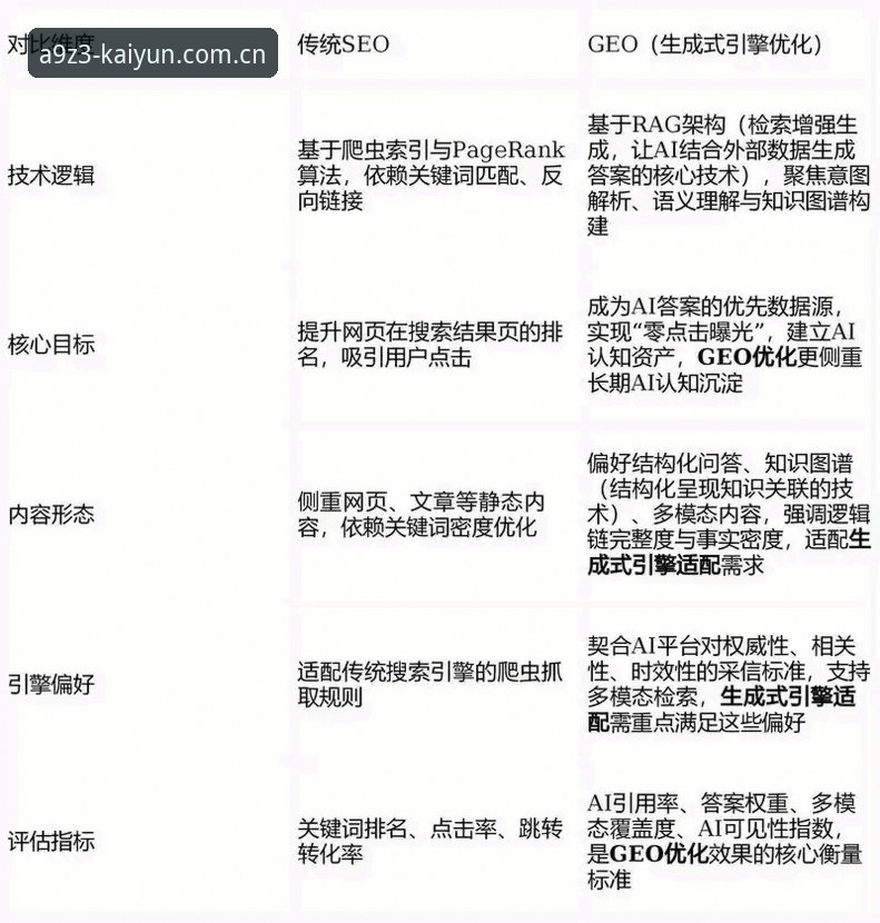 开云体育A9Z3评测 开云体育A9Z3版本深度剖析:竞猜平台创新体验与数据精准度全面解析